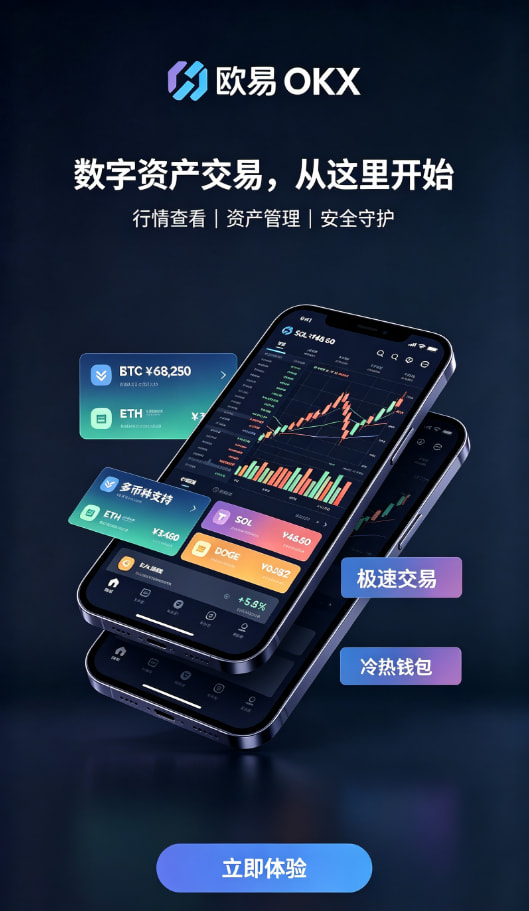 入金与交易流程
